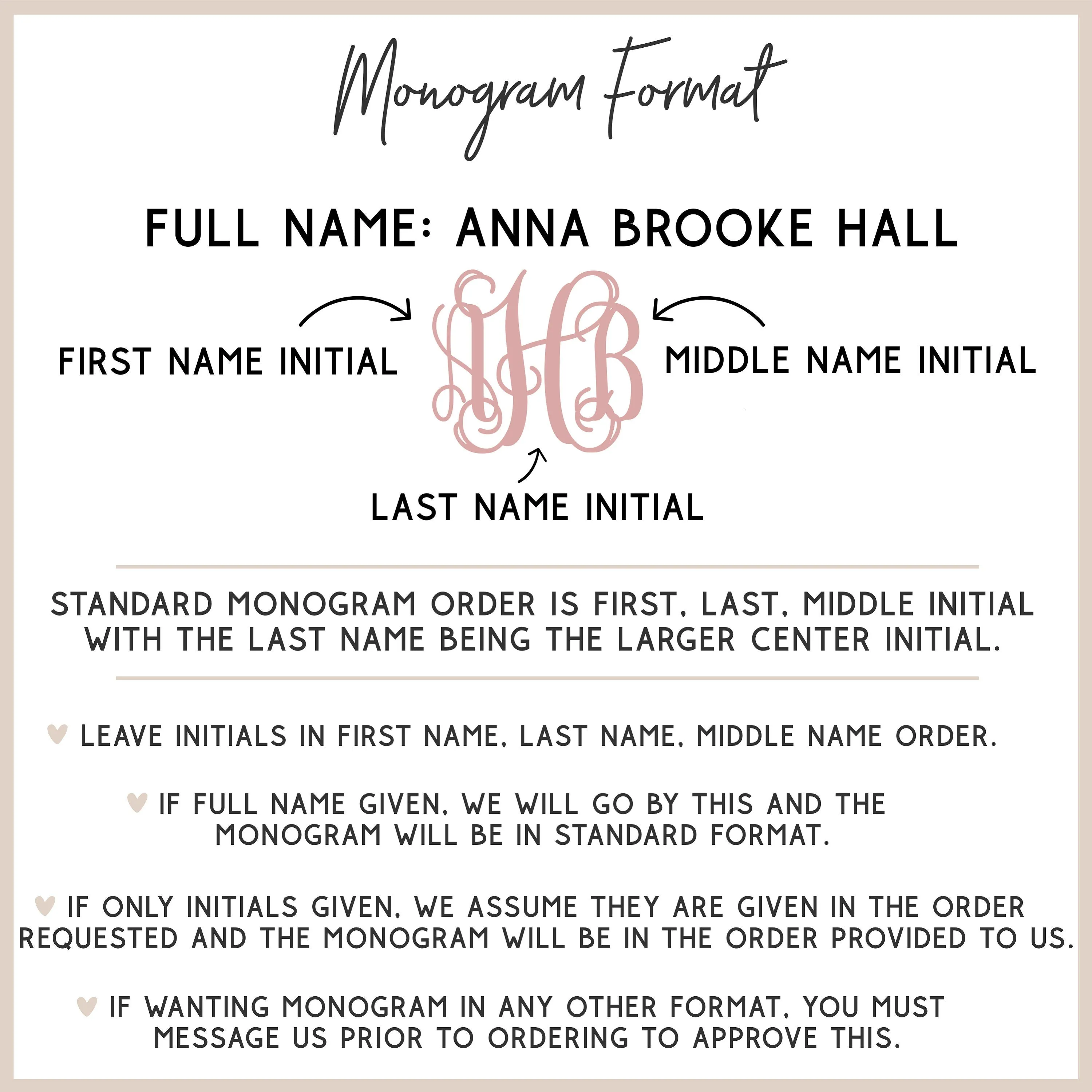 Monogram Blankets | Personalized Fleece Blanket