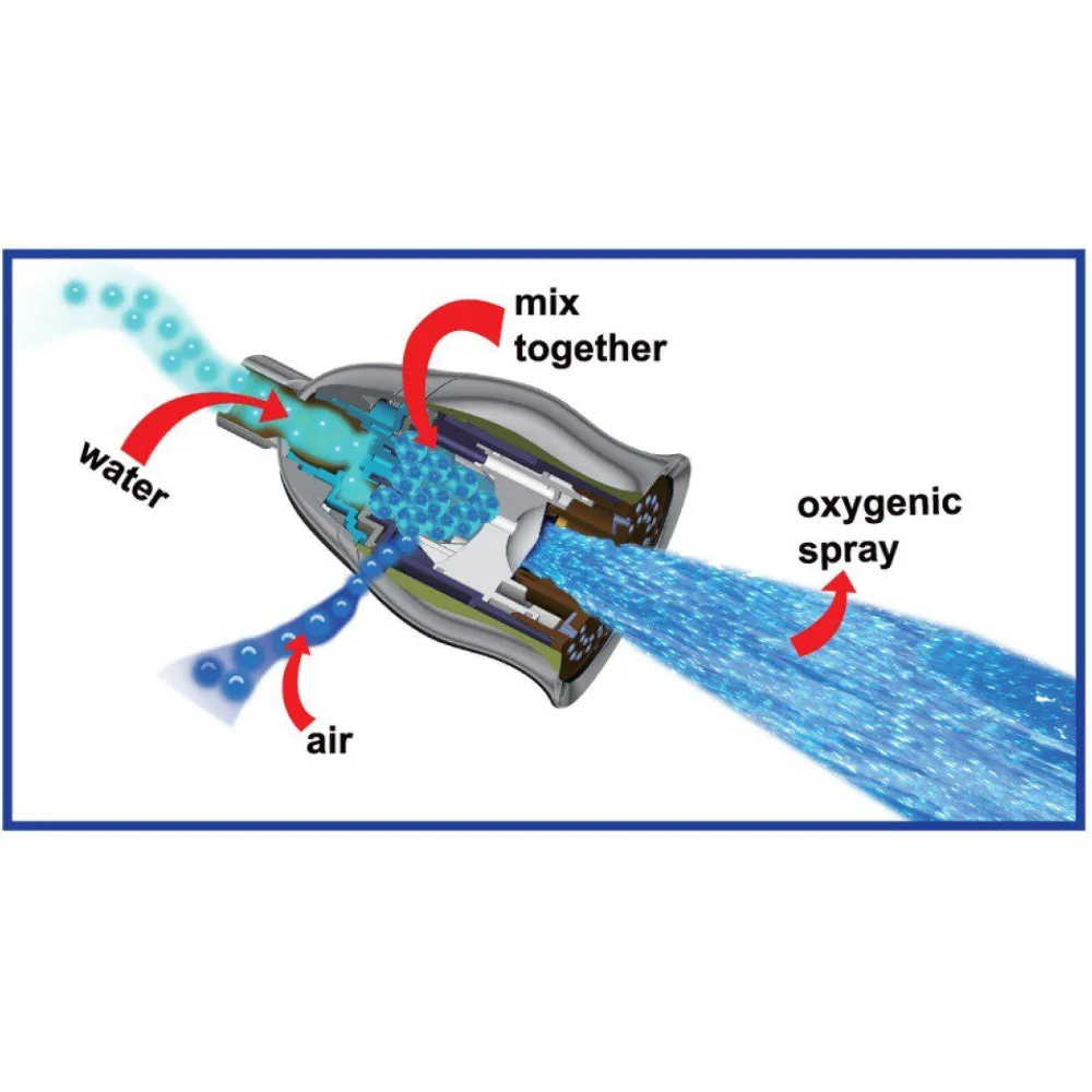 ShowerMe Handheld Shower Head
