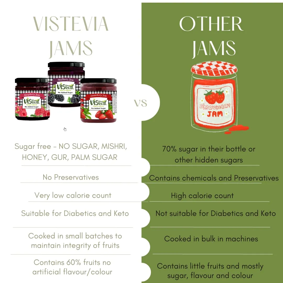 Vistevia Sugar Free Mulberry, Raspberry & Strawberry Jam, Diabetic and Keto Friendly - Sweetened Naturally with Stevia, More Than 60% Whole Berry Content - Tastes Delicious - Pack of 3 (220*3 GM)